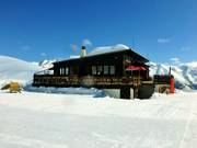 Berghütten Tipp La Coupe