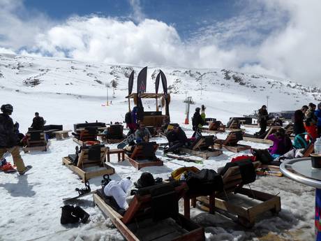 Après-Ski Südosteuropa (Balkan) – Après-Ski Mount Parnassos – Fterolakka/Kellaria