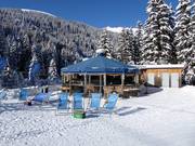 Après-Ski Tipp D'r Schirm