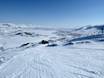 Lappland: Testberichte von Skigebieten – Testbericht Riksgränsen