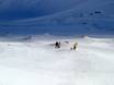 Snowparks 5 Tiroler Gletscher – Snowpark Pitztaler Gletscher