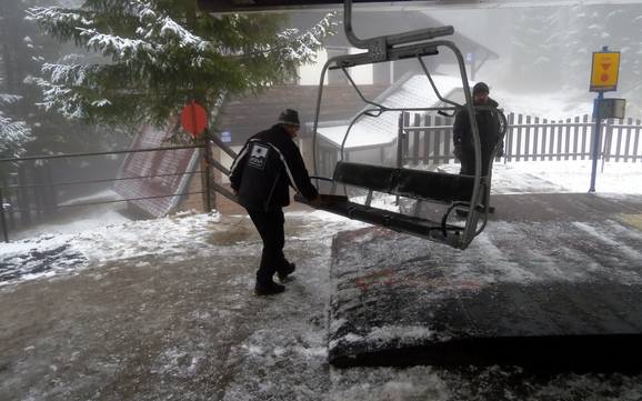 Slowakische Karpaten: Freundlichkeit der Skigebiete – Freundlichkeit Jasná Nízke Tatry – Chopok