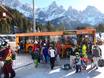Dolomiten: Umweltfreundlichkeit der Skigebiete – Umweltfreundlichkeit San Martino di Castrozza