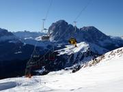 Catores Martin - 2er Sesselbahn fix geklemmt