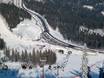 Arberland: Anfahrt in Skigebiete und Parken an Skigebieten – Anfahrt, Parken Arber