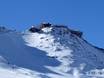 Ortler Skiarena: Unterkunftsangebot der Skigebiete – Unterkunftsangebot Schnalstaler Gletscher (Schnalstal)