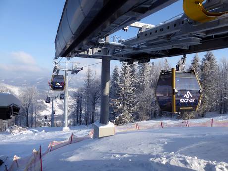Beskiden: beste Skilifte – Lifte/Bahnen Szczyrk Mountain Resort