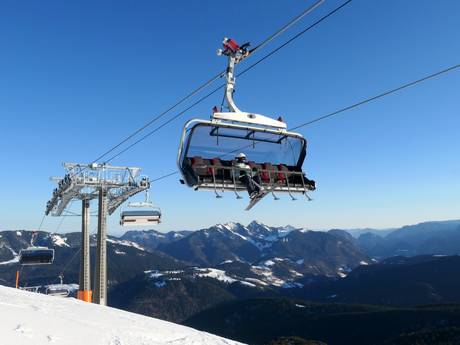 Pillerseetal: Testberichte von Skigebieten – Testbericht Steinplatte Winklmoosalm – Waidring/Reit im Winkl