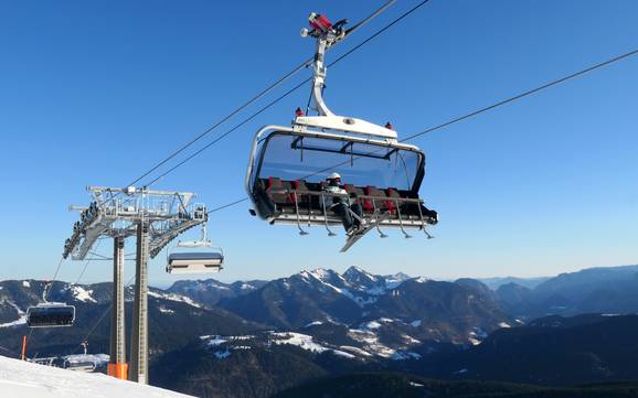 Bestes Skigebiet in Bayern – Testbericht Steinplatte Winklmoosalm – Waidring/Reit im Winkl