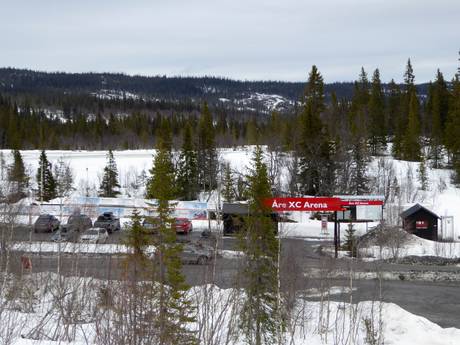 Langlauf Jämtland – Langlauf Åre