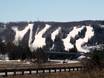 Laurentides: Größe der Skigebiete – Größe Sommet Saint-Sauveur
