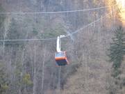 Meiringen-Hasliberg Reuti - 80er Kabinen-Seilbahn
