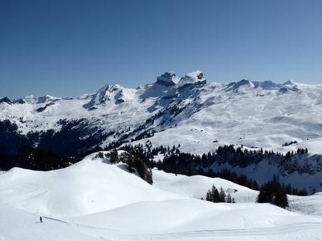 Schwyzer Alpen: Testberichte von Skigebieten – Testbericht Hoch-Ybrig – Unteriberg/Oberiberg