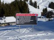 Pistenausschilderung im Skigebiet Sudelfeld