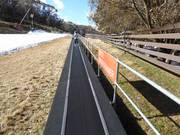 Syd’s Snow Runner - Förderband/Zauberteppich