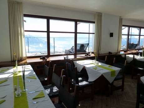 Hütten, Bergrestaurants  Karwendel – Bergrestaurants, Hütten Nordkette – Innsbruck