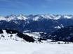 Tiroler Oberland (Region): Unterkunftsangebot der Skigebiete – Unterkunftsangebot Serfaus-Fiss-Ladis