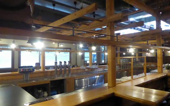 Après-Ski Mecklenburg-Vorpommern – Après-Ski Wittenburg (alpincenter Hamburg-Wittenburg)