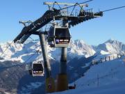 Ried-Gipfelbahn - 10er Gondelbahn mit Sitzheizung (Ein-Seil-Umlaufbahn)