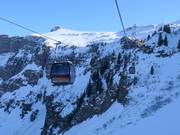 Gipfelbahn - 8er Gondelbahn (Ein-Seil-Umlaufbahn)