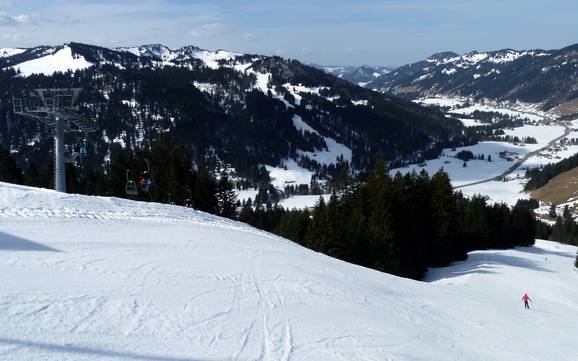 Größtes Skigebiet im Allgäu – Skigebiet Balderschwang – Hochschelpen/Riedberger Horn