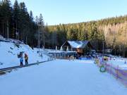 Übungsgelände/Kinderland Biały Jar