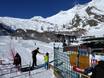 Walliser Alpen: Freundlichkeit der Skigebiete – Freundlichkeit Saas-Fee