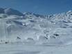 Snowparks Savoie Mont Blanc – Snowpark Tignes/Val d'Isère