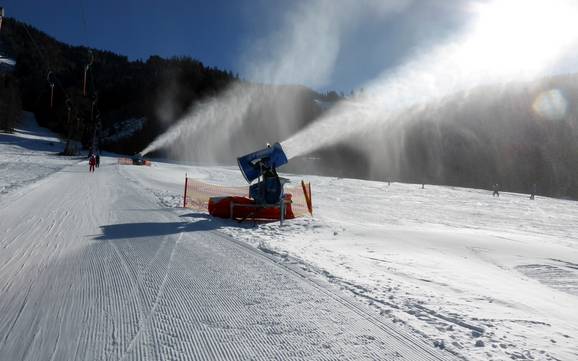 Schneesicherheit Tennengebirge – Schneesicherheit Werfenweng