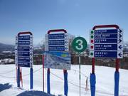 Pistenausschilderung mit Pistenplan im Skigebiet Niseko