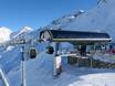 Paznauntal: beste Skilifte – Lifte/Bahnen See