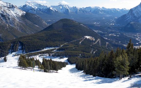 Skigebiete für Könner und Freeriding Sawback Range – Könner, Freerider Mt. Norquay – Banff