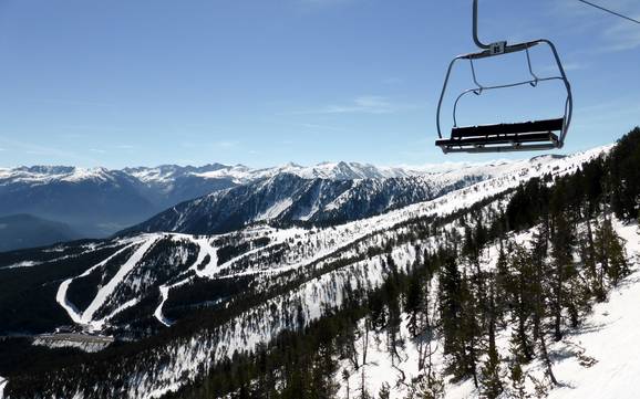 Größter Höhenunterschied in den Andorranischen Pyrenäen – Skigebiet Pal/Arinsal – La Massana