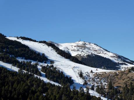 Spanien: Größe der Skigebiete – Größe La Molina/Masella – Alp2500
