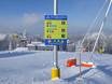 Osteuropa: Orientierung in Skigebieten – Orientierung Szczyrk Mountain Resort