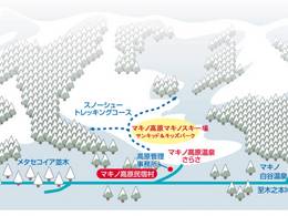 Skigebiet Makino Kogen