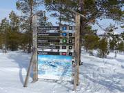 Pistenausschilderung und Pistenplan im Skigebiet Idre Himmelfjäll