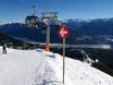 Imst (Bezirk): Orientierung in Skigebieten – Orientierung Hoch-Imst – Imst
