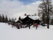 Gastronomie-Tipp Restaurant Plan Joran