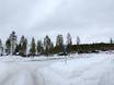 Skandinavien: Anfahrt in Skigebiete und Parken an Skigebieten – Anfahrt, Parken Idre Himmelfjäll