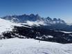 Val di Fassa (Fassatal): Testberichte von Skigebieten – Testbericht Alpe Lusia – Moena/Bellamonte