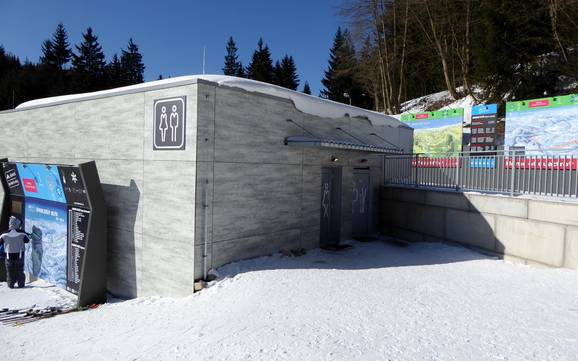Reichenberger Region (Liberecký kraj): Sauberkeit der Skigebiete – Sauberkeit Spindlermühle (Špindlerův Mlýn)