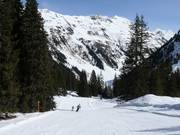 Talabfahrt Schlappin