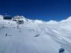 Silvretta: Testberichte von Skigebieten – Testbericht Scuol – Motta Naluns