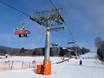 Skilifte/Seilbahnen Tschechien – Lifte/Seilbahnen Lipno