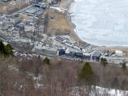 Scandic Voss Hotel direkt an der Talstation der Gondelbahn