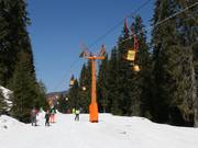 #3 Malina - Studenets - 1er Sesselbahn fix geklemmt