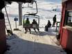 Nordschweden: Freundlichkeit der Skigebiete – Freundlichkeit Riksgränsen