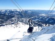 Panorama vom Lone Mountain 3403 m