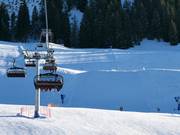 Schwarze Piste Hexenschuss